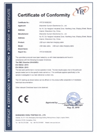 EU CE certification